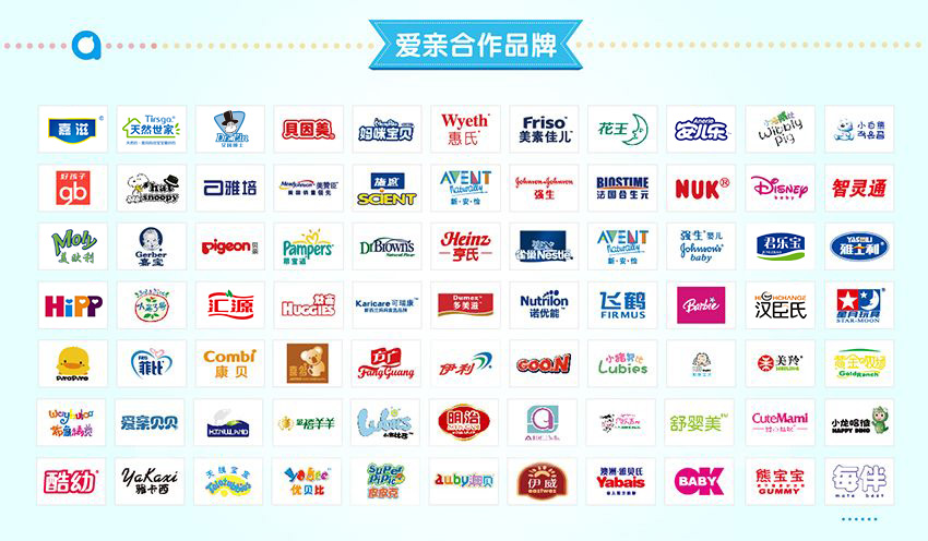 成都先导：合作伙伴BioAge启动新颖NLRP3抑制剂BGE